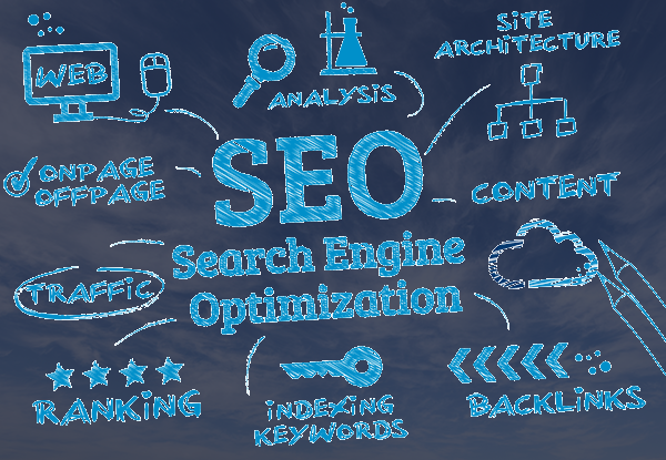 The Complete SEO Guide